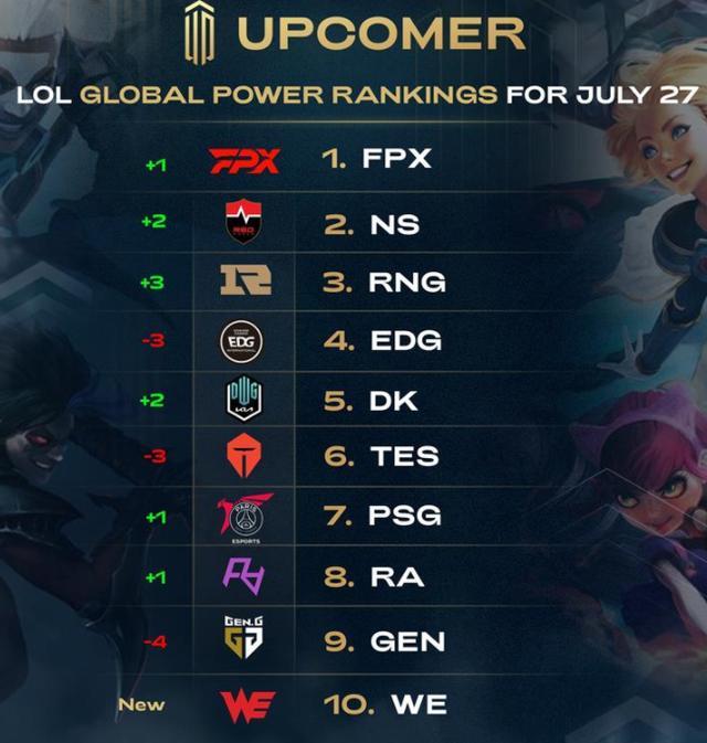 慎重的防守 慎重的防守