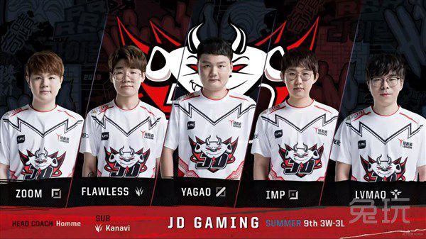 常见的资源 常见的资源