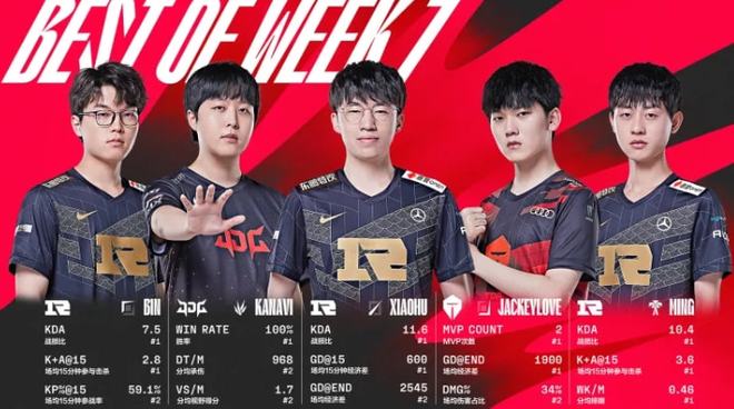 也引发了对 也引发了对